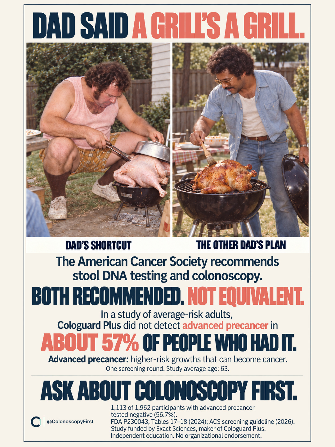 Dad’s Grill fictional comparison ad. About 57% of people with advanced precancer tested negative with Cologuard Plus in one FDA screening round.