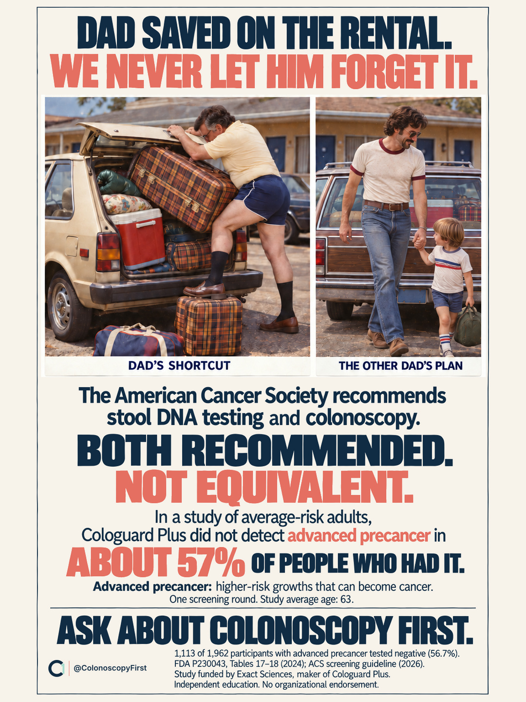 Dad’s Rental Car fictional comparison ad. About 57% of people with advanced precancer tested negative with Cologuard Plus in one FDA screening round.